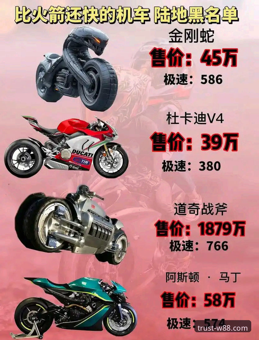 掌握世界超级摩托车锦标赛观赛的实用技巧——从匈牙利站绝杀看赛事解读必备知识